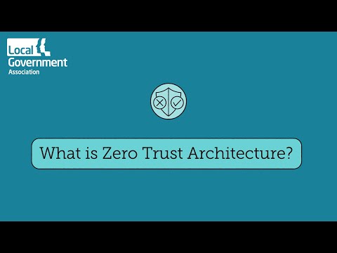 What is zero trust architecture?